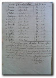 [cliquer pour agrandir]