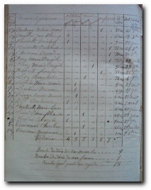 [cliquer pour agrandir]