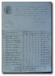 [cliquer pour agrandir]