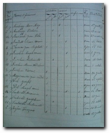 [cliquer pour agrandir]